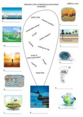 Brainstorming-environmental-issues | English Language, ESL, EFL