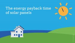 environmental impact of solar energy