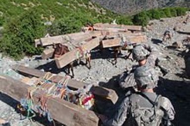 Afghanistan Environmental Issues
