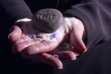 Environmental Ethical Issues in Business